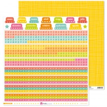 Obojstranný papier - me organizo 10